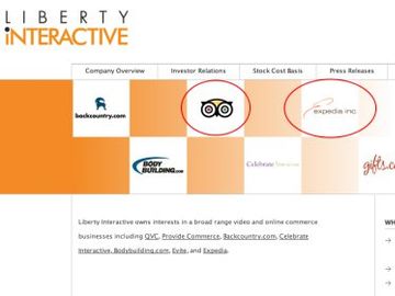 Liberty Interactive to sell 12M shares in Expedia, but what about TripAdvisor?