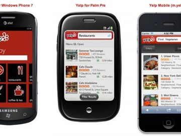 Yelp IPO: On the move in stock market and mobile