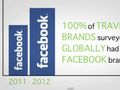 Social media in travel by numbers [VIDEO]