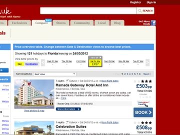 Deals and voucher code site steps into travel comparison