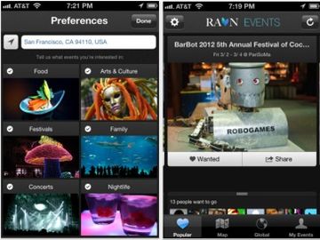 RAVN shuts down after just six months, not the Airbnb for experiences before or after rebrand