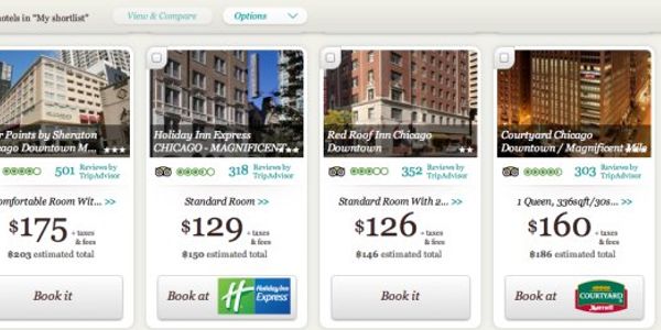 Room Key founders share spotlight in Travelocity white-label deal