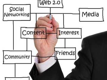 Two masters? HomeAway helps owners and managers get more social, techie