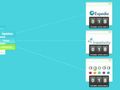 SiteMinder secures $5.1M investment package, plots global spread