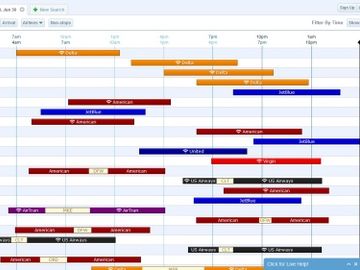 Hipmunk adds $15M to its coffers with new funding round