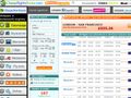 More chaos in the purchase funnel - meta-meta travel search
