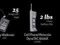 London to LAX - 30 years for Air New Zealand, from Walkman to iPad [INFOGRAPHIC]