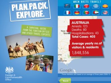 Young travellers get holiday advice from UK Foreign Office via app