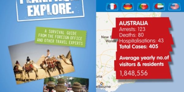 Young travellers get holiday advice from UK Foreign Office via app