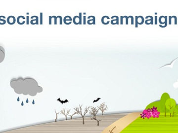 Is your digital marketing on track? [INFOGRAPHIC]