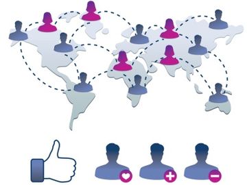 One year on, how has the new Facebook impacted travel?