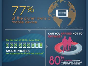 Yeah, take note remaining mobile travel naysayers [INFOGRAPHIC]