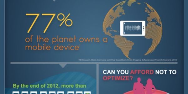 Yeah, take note remaining mobile travel naysayers [INFOGRAPHIC]