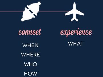 Tnooz-Sabre webinar VIDEO: Technology and its massive impact on the travel experience