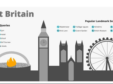 Google Maps reveals where travelers searched in summer 2012 for vacation [INFOGRAPHIC]