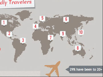 The Scan: Reed Travel Exhibitions unveils web TV channel, and more news