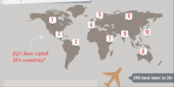 The Scan: Reed Travel Exhibitions unveils web TV channel, and more news