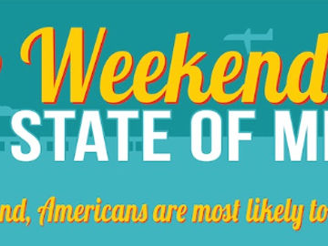 Welcome to the weekend, where YOU are not YOU anymore [INFOGRAPHIC]