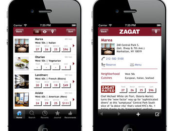 Zagat drops paid apps, will it drop quality as well?