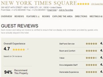 InterContinental Hotels Group opens up properties to online guest reviews
