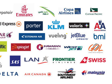 What do airlines really know about using social media in 2012?