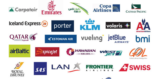 What do airlines really know about using social media in 2012?
