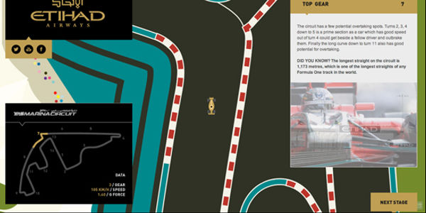 Etihad Airways launches clever digital game tied in to Formula One