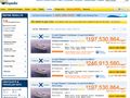 Expedia tries to sell a $250M-per-night cruise trip [IMAGE]