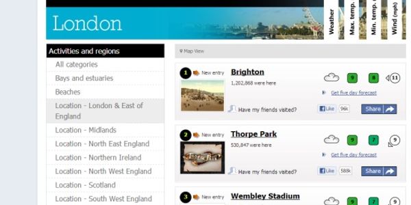Activities, social graph and the weather combined in new Facebook service