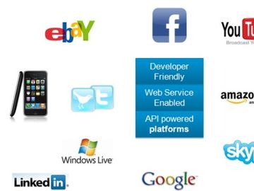 Tnooz-Travelport webinar VIDEO: Making open travel tech ecosystems work to your advantage