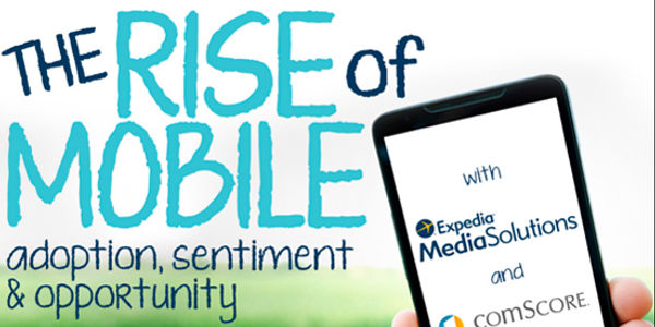 Tablet usage is driving mobile travel bookings, says a survey by Expedia and Comscore