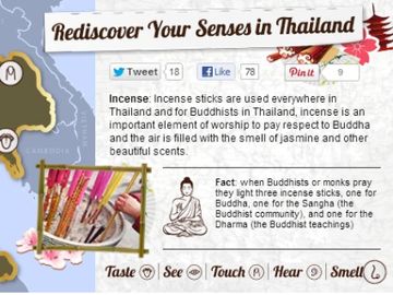 Yay! Travel infographics finally getting interesting and interactive [err INFOGRAPHIC]