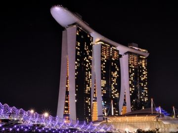 Hotel prices in Asia - May to July 2013