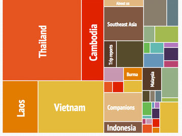 The joys of managing a travel community [INFOGRAPHIC]