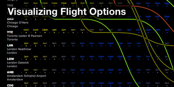 A fresh way of visualizing flight search aims to trump ITA Software Matrix time bars