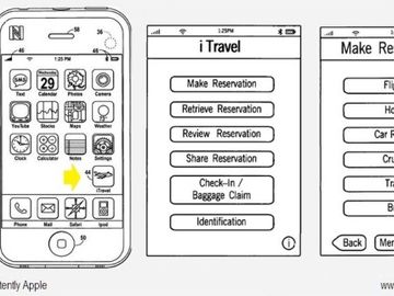 Apple iTravel: So what happened to that?