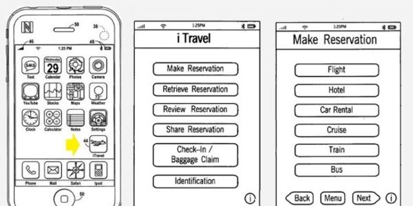 Apple iTravel: So what happened to that?