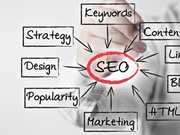 The death of SEO and why keywords are possibly being removed to push paid traffic