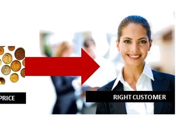 Tnooz-Sabre Webinar VIDEO - Airline ancillaries: What is working in today’s marketplace