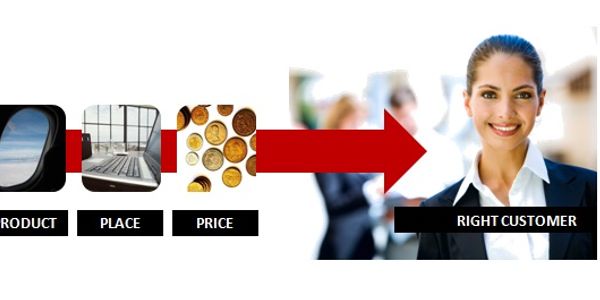 Tnooz-Sabre Webinar VIDEO - Airline ancillaries: What is working in today’s marketplace