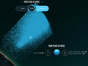 7 marketing lessons from KLM's space flight campaign