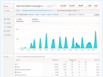 New ad alert: Twitter keyword targeting