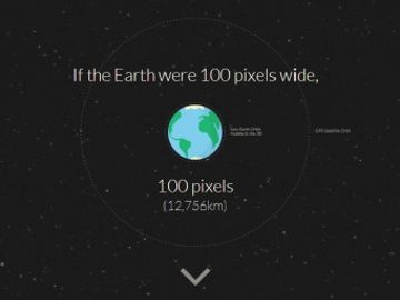 Getting your head (and pixels) around the ultimate form of travel technology: a trip to Mars