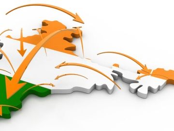 Reviewing ecommerce in India through the lens of social media