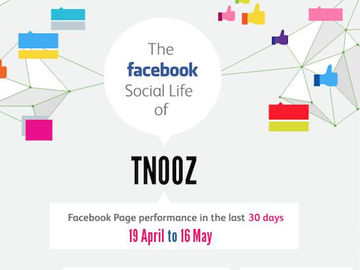 The Tnooz social life on Facebook [INFOGRAPHIC]