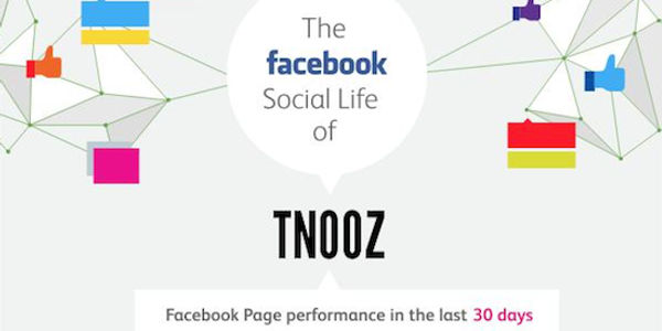 The Tnooz social life on Facebook [INFOGRAPHIC]