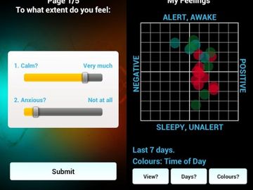 Mobile app tunes into emotions to gauge happiness