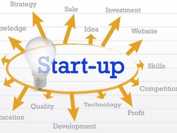 STARTUPS - Product news, launches and more - May 2013