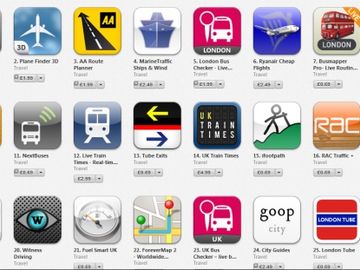 App pricing and how much will consumers pay for quality
