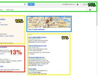 Sign of the times - Google slowly killing natural search